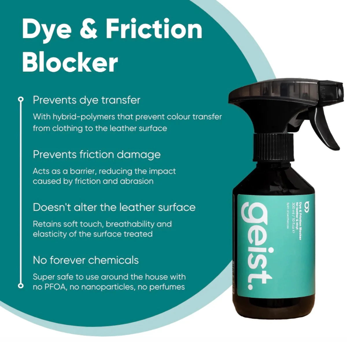 Geist. 3 Minus Care Kit for Leather & Vinyl - Image 3
